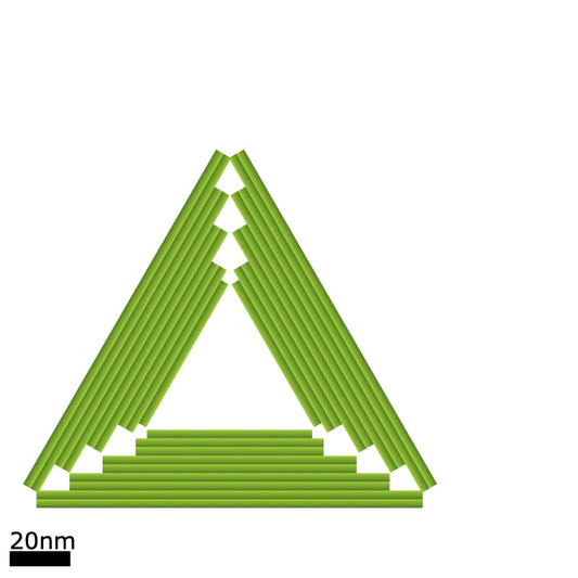 Rothemund Triangle
