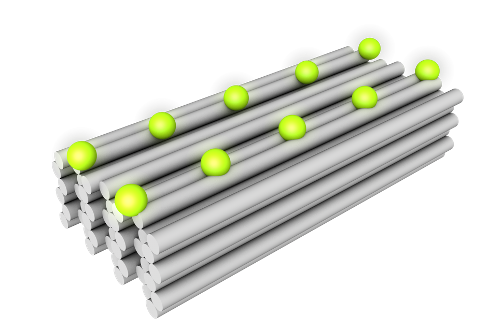Glow Cube: Ultra-Bright Molecular Probes