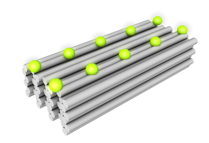 Glow Cube: Ultra-Bright Molecular Probes