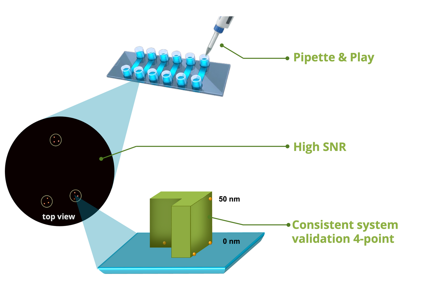 tiliGRID-Z
